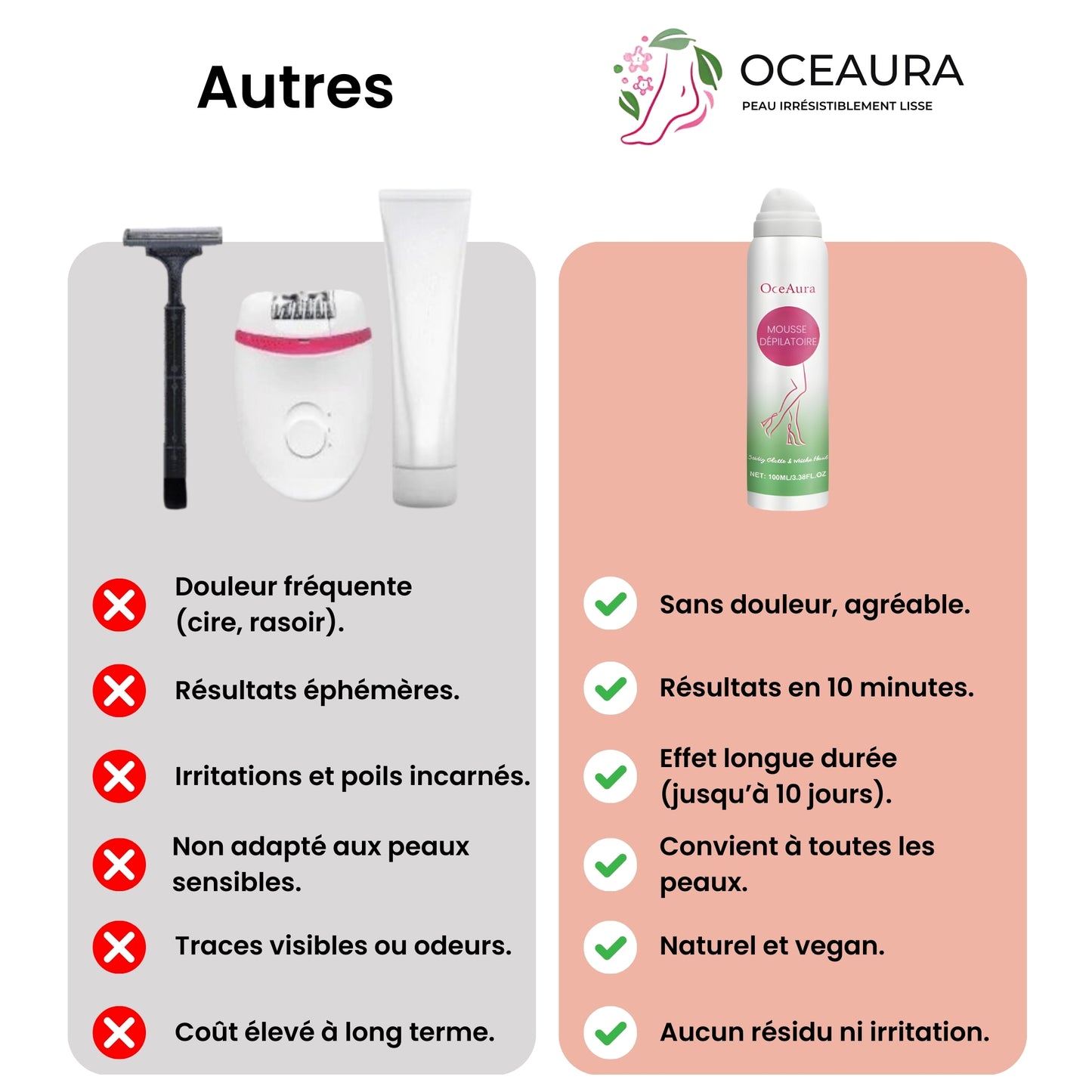 Mousse d'épilation OceAura™